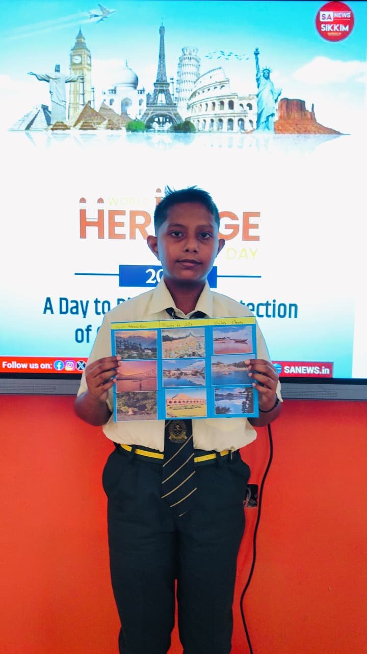 World Heritage Day Activity - Travel Brochures